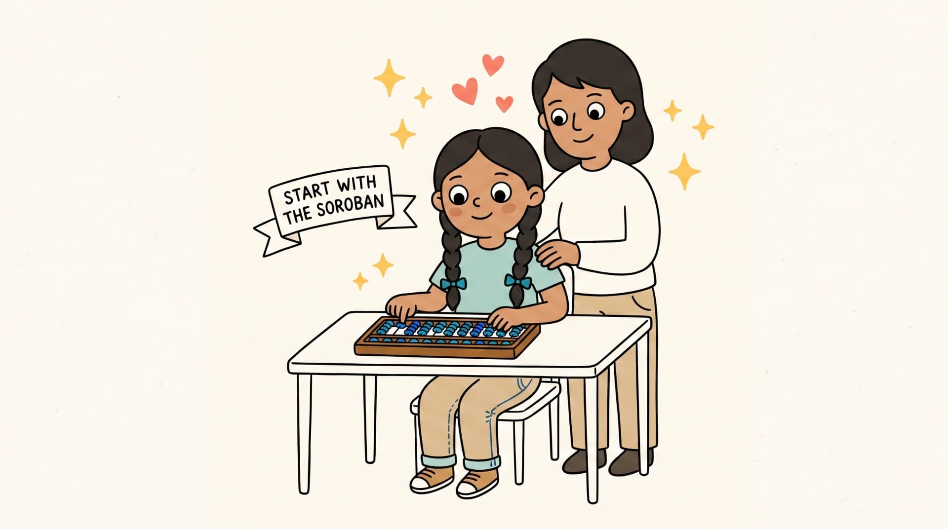 The mascot girl pointing to a soroban as the best choice for a child learning mental maths
